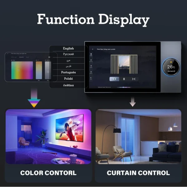 Smart Home Control Panel 10" (Inch)